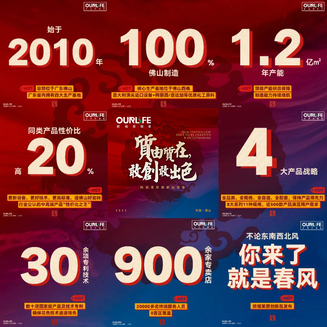 1682135213315530.jpg 圖2.jpg